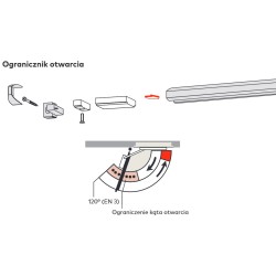 Dormakaba 10002000 Ogranicznik otwarcia do szyny TS 90 Impulse