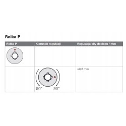 Roto 260290 Narożnik dolny 1P NT